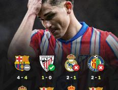 世俱杯直播-马德里竞技客场惜败格拉纳达，遭遇两连败的简单介绍