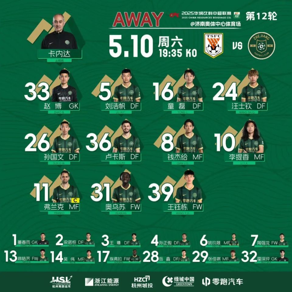 世俱杯奖金-浙江绿城客场不敌武汉卓尔，遭遇失利的简单介绍