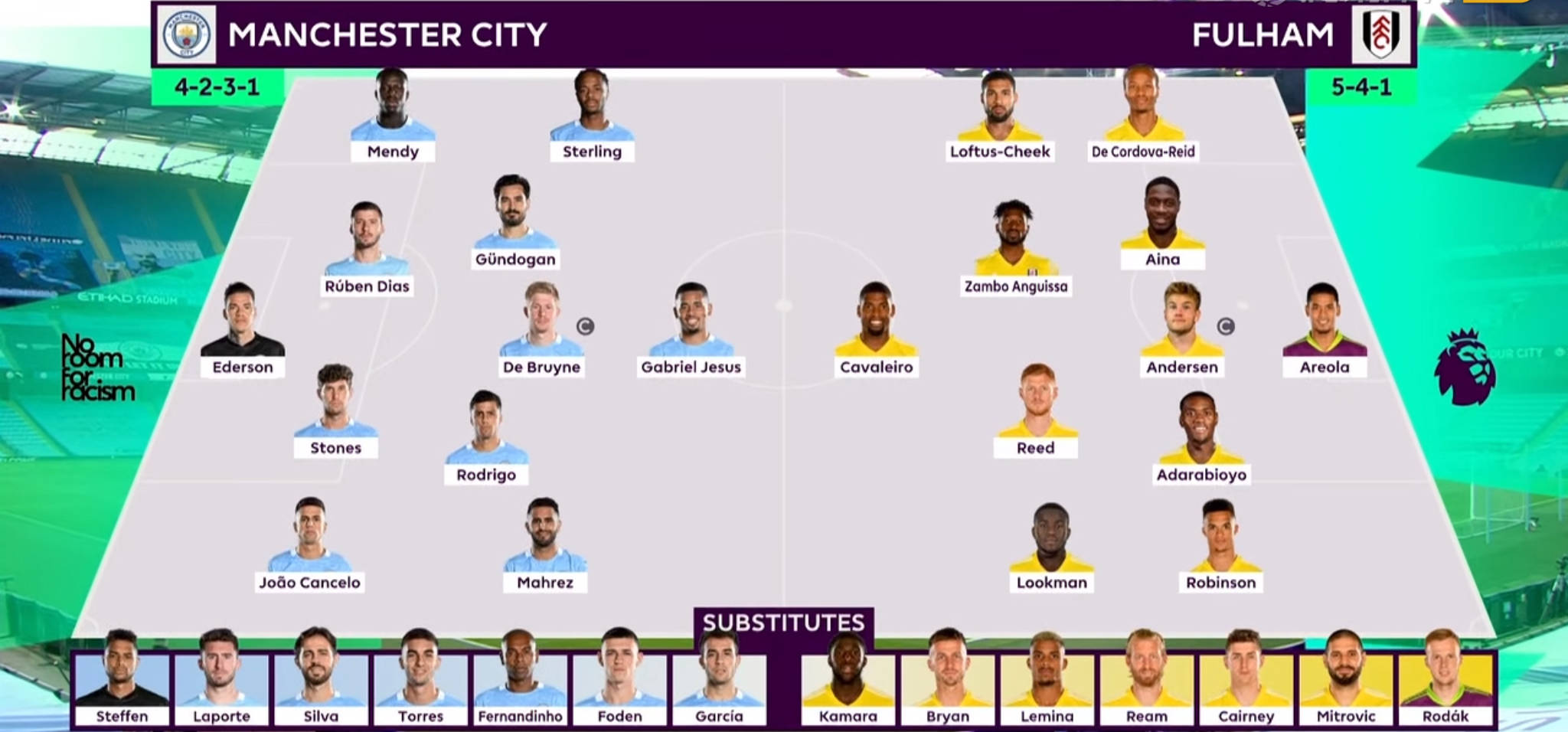 世俱杯参赛资格-亚洲杯焦点战：勇士vs德布劳内，逆转引发官方公布名单的简单介绍