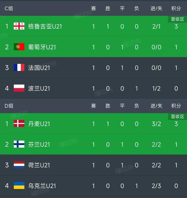 世俱杯改制-英格兰队备战强敌！全力争取胜利，坚守积分榜前列的简单介绍