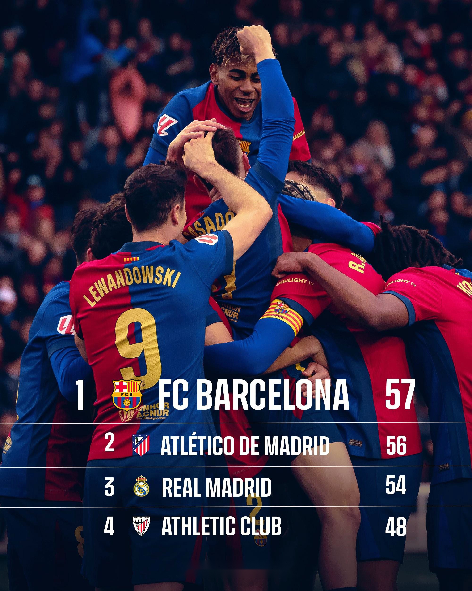 世俱杯参赛资格-西甲焦点战：掘金vs皇马，夺冠引发球迷沸腾的简单介绍