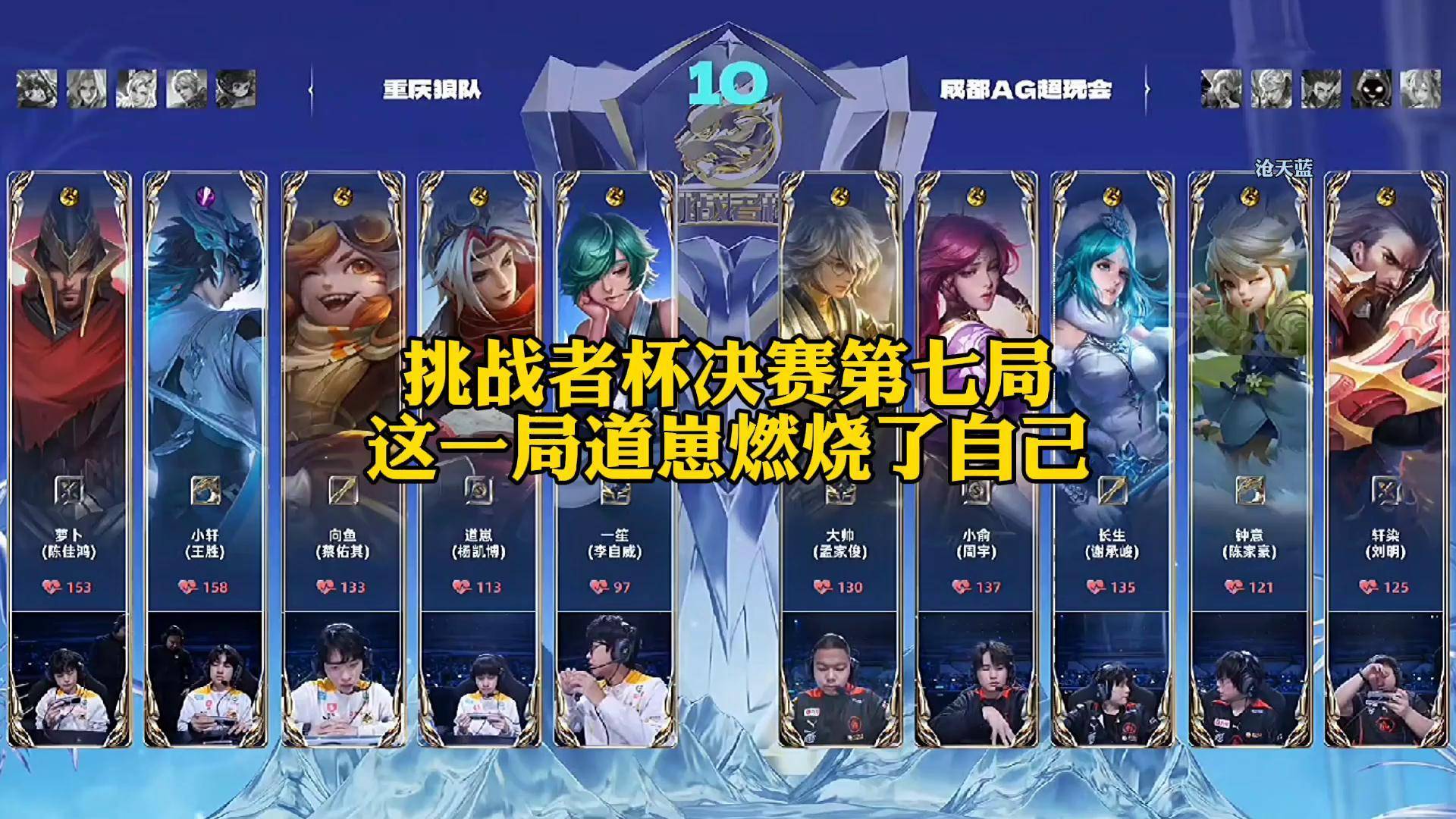 世俱杯-惊天逆转！王者荣耀战队挺进四强